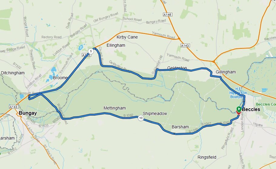 Routes and Results